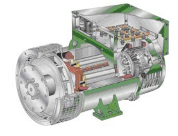 川汇发电机内部结构图
